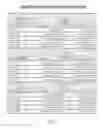 Fig. 13 - Methods, compositions, and kits for detecting allelic variants
