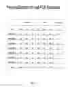 Fig. 18 - Methods, compositions, and kits for detecting allelic variants