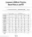 Fig. 21 - Methods, compositions, and kits for detecting allelic variants
