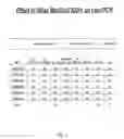Fig. 23 - Methods, compositions, and kits for detecting allelic variants