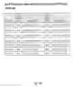 Fig. 25 - Methods, compositions, and kits for detecting allelic variants