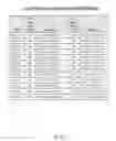 Fig. 30 - Methods, compositions, and kits for detecting allelic variants