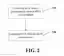 Fig. 03 - Efficient deep sequencing and rapid genomic speciation of RNA viruses (vRNAseq)