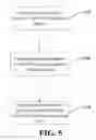 Fig. 06 - Efficient deep sequencing and rapid genomic speciation of RNA viruses (vRNAseq)