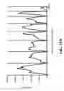 Fig. 13 - Efficient deep sequencing and rapid genomic speciation of RNA viruses (vRNAseq)