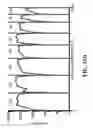 Fig. 15 - Efficient deep sequencing and rapid genomic speciation of RNA viruses (vRNAseq)