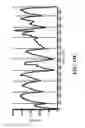 Fig. 18 - Efficient deep sequencing and rapid genomic speciation of RNA viruses (vRNAseq)