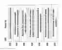 Fig. 04 - Analysis of nucleic acids