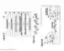 Fig. 06 - Analysis of nucleic acids
