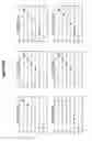 Fig. 22 - Analysis of nucleic acids