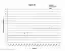 Fig. 24 - Analysis of nucleic acids