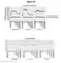 Fig. 50 - Analysis of nucleic acids