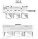 Fig. 52 - Analysis of nucleic acids