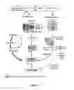 Fig. 12 - Compositions and methods for diagnosis and treatment of epilepsy