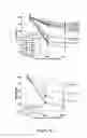 Fig. 13 - Compositions and methods for diagnosis and treatment of epilepsy