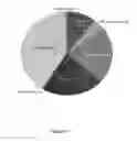 Fig. 02 - Systems and methods for expression-based classification of thyroid tissue
