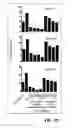 Fig. 13 - Allogeneic autophagosome-enriched composition for the treatment of disease