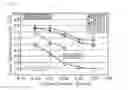 Fig. 14 - Welding method and weld structure