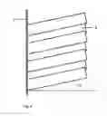 Fig. 04 - Versatile holder for treating the surface of rod-shaped substrates