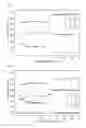 Fig. 04 - Gas barrier laminate, member for electronic device, and electronic device