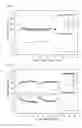 Fig. 06 - Gas barrier laminate, member for electronic device, and electronic device