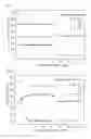 Fig. 07 - Gas barrier laminate, member for electronic device, and electronic device