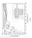 Fig. 11 - Sapphire thin film coated substrate