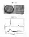 Fig. 13 - CRYSTALLINE ALLOY HAVING GLASS FORMING ABILITY, METHOD FOR MANUFACTURING SAME, ALLOY TARGET FOR SPUTTERING, AND METHOD FOR MANUFACTURING SAME