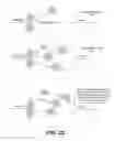 Fig. 05 - Sustained self-sputtering of lithium for lithium physical vapor deposition