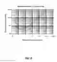 Fig. 11 - Sustained self-sputtering of lithium for lithium physical vapor deposition