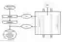 Fig. 01 - Electrochemical systems and methods using metal halide to form products