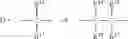Fig. 12 - Levelers for copper deposition in microelectronics