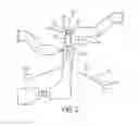 Fig. 03 - APPARATUS AND METHOD FOR MANUFACTURE OF BRAIDED PREFORMS