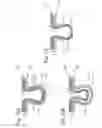 Fig. 09 - Apparatus having forming members with surface texture for making nonwoven material having discrete three-dimensional deformations with wide base openings