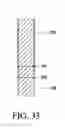 Fig. 34 - Reinforced building wall