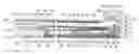 Fig. 01 - Sliding arrangement
