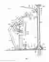 Fig. 05 - Method and apparatus to position and protect control lines being coupled to a pipe string on a rig