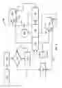 Fig. 10 - Method of Solids Control and Fluid Recovery in Drilling Operations
