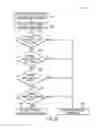 Fig. 07 - Systems and methods for processing acoustic cement evaluation data