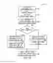Fig. 14 - Systems and methods for processing acoustic cement evaluation data