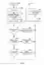 Fig. 06 - Horizontal directional drilling area network and methods
