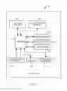 Fig. 07 - Horizontal directional drilling area network and methods