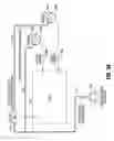 Fig. 05 - Methods and system for independently controlling injector head drive motor speeds
