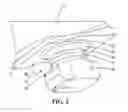 Fig. 03 - Tangential blade root neck conic