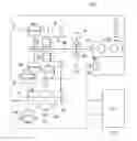 Fig. 01 - Hydraulic control system for vehicle