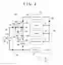 Fig. 03 - Hydraulic control system for vehicle