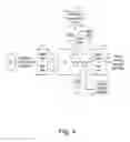 Fig. 05 - Systems and methods for reducing emissions in exhaust of vehicles and producing electricity