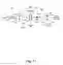 Fig. 12 - Systems and methods for reducing emissions in exhaust of vehicles and producing electricity