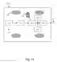 Fig. 15 - Systems and methods for reducing emissions in exhaust of vehicles and producing electricity