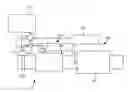 Fig. 01 - Ammonia generation system for an SCR system